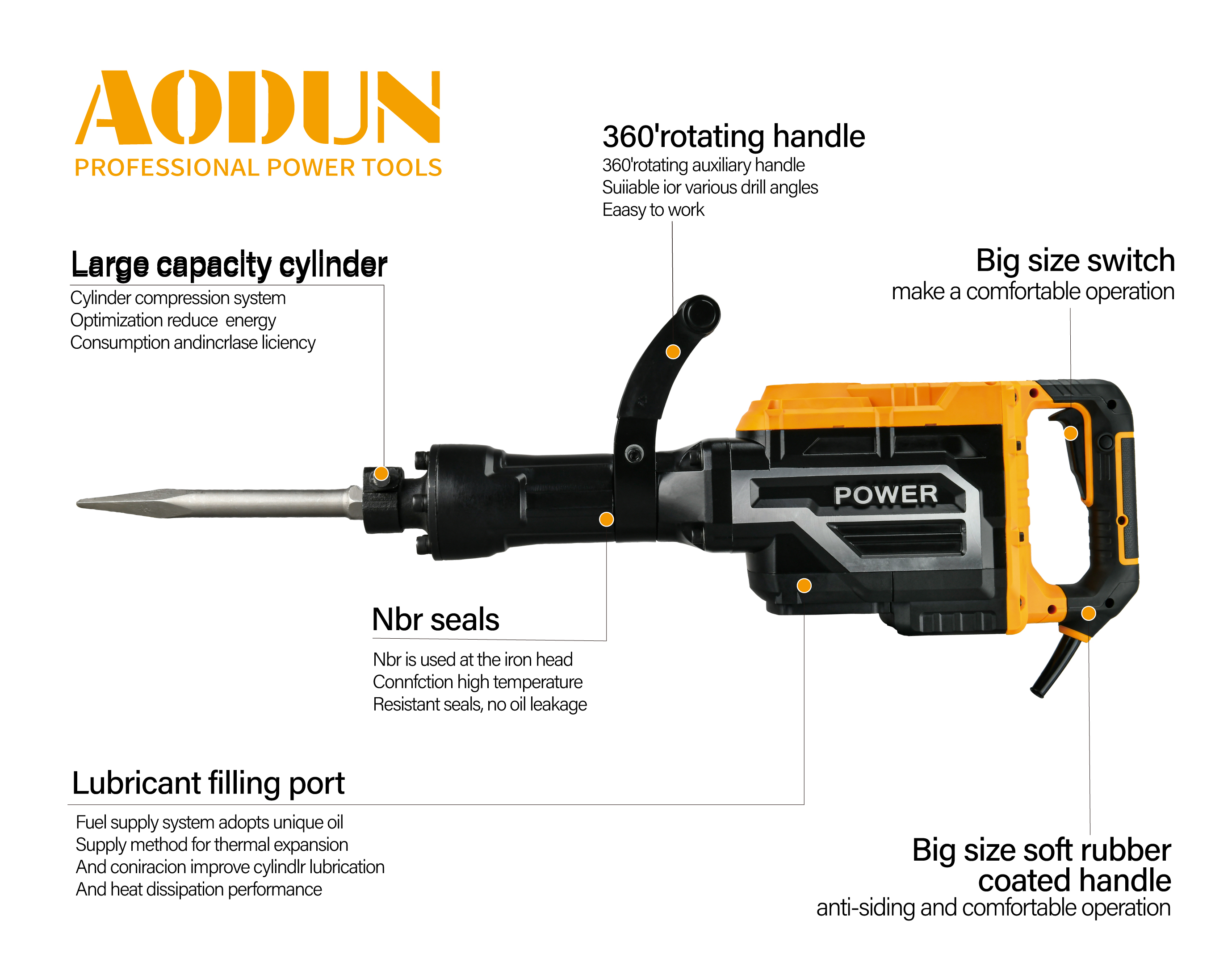 High Power Wall Drilling Elect - Power Tools Construction 评论和价格