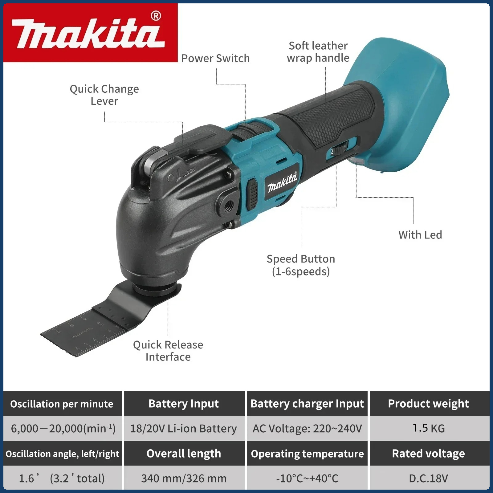 Makita 18V Quick Release Oscil - Oscillating Multi Tool 评论和价格