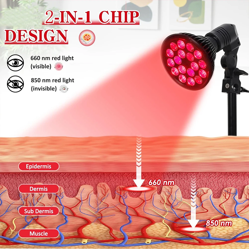Red Light Therapy Lamp 54W 660 - Power Tools Japan 评论和价格