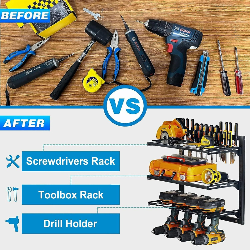 Power Tool Storage Rack 3 Laye - Power Tools Organizer Diy 评论和价格